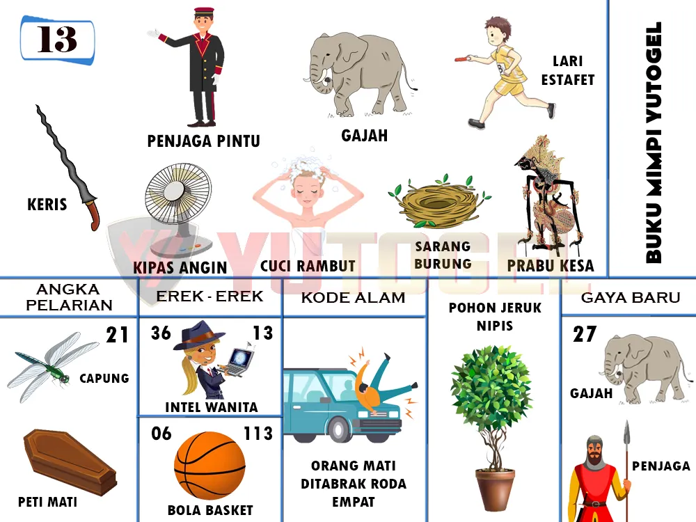 buku mimpi erek erek togel 13