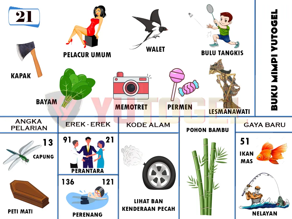 buku mimpi erek erek togel 21
