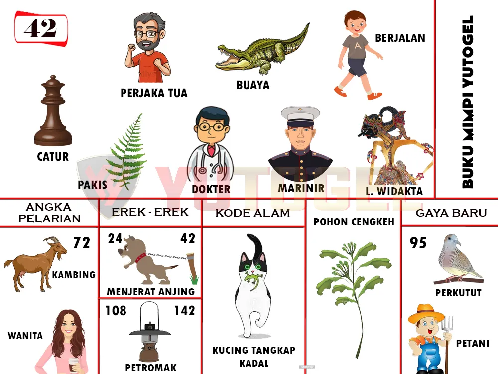 buku mimpi erek erek togel 42