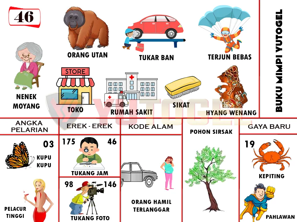 buku mimpi erek erek togel 46