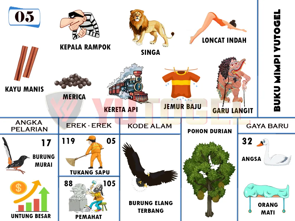 buku mimpi erek erek togel 05