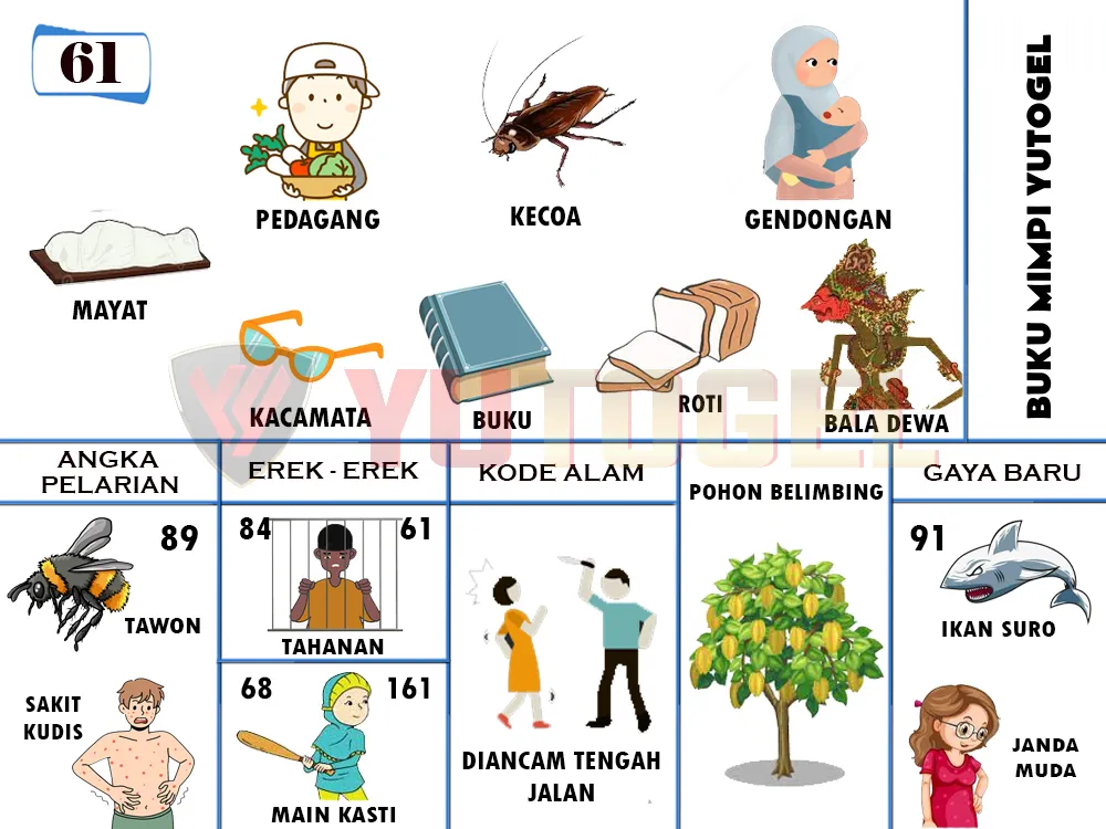 buku mimpi erek erek togel 61