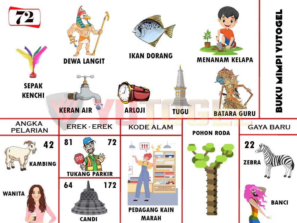 buku mimpi erek erek togel 72