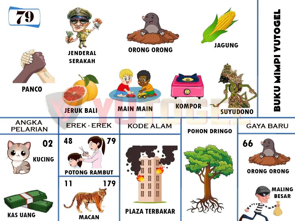 buku mimpi erek erek togel 79