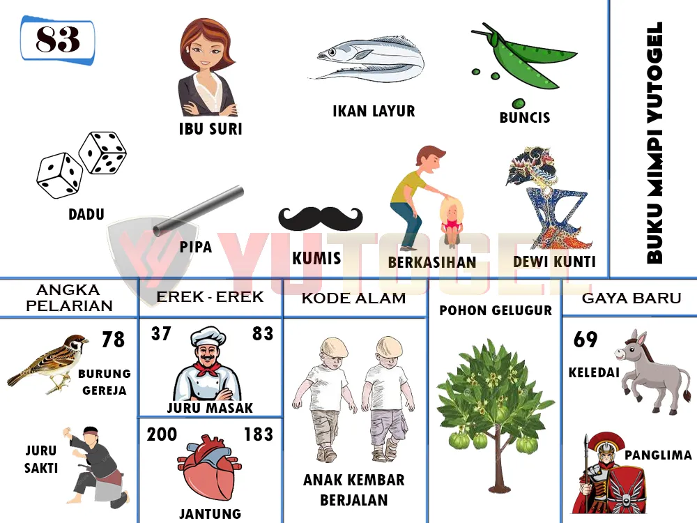buku mimpi erek erek togel 83