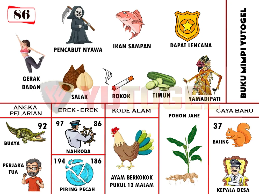 buku mimpi erek erek togel 86